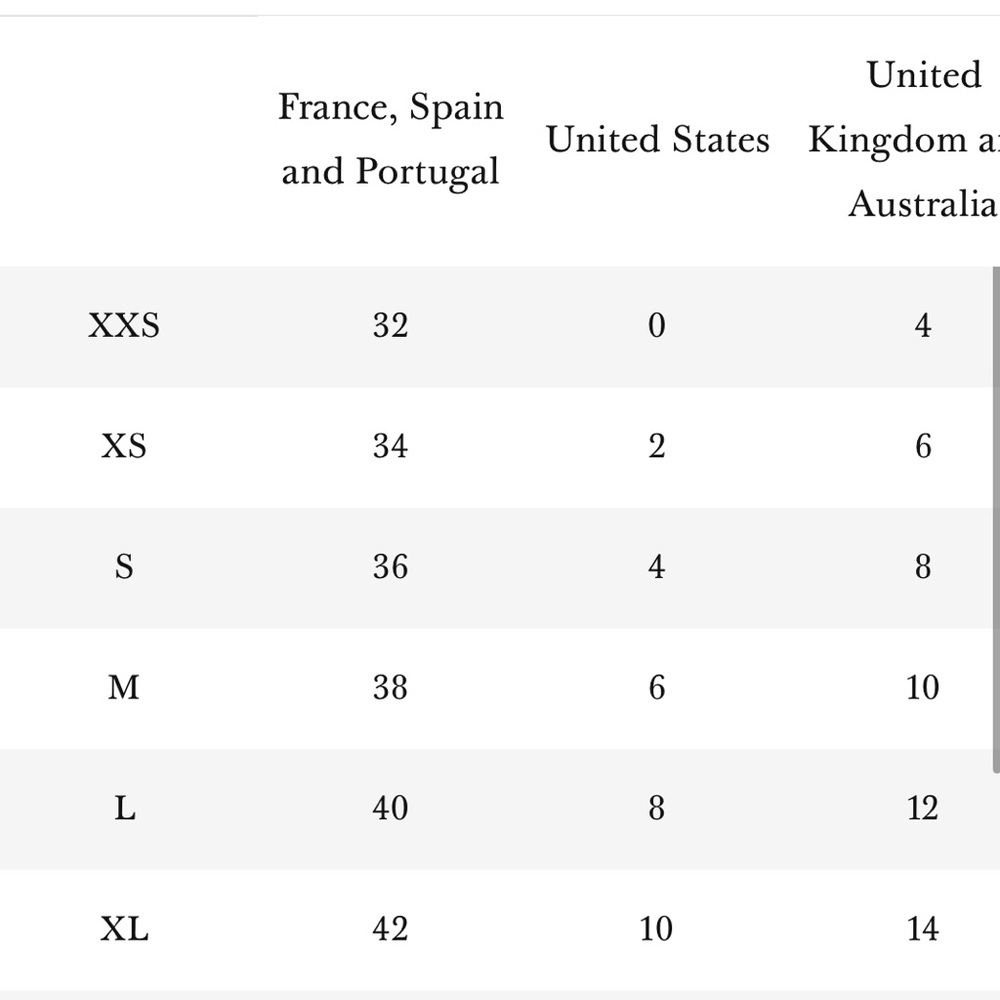 Sezane Johnson Wool Double Breasted Coat Black Size 38 - Picture 8 of 8